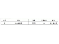 古雷石化管力閥采購預案所需管力閥公開招標